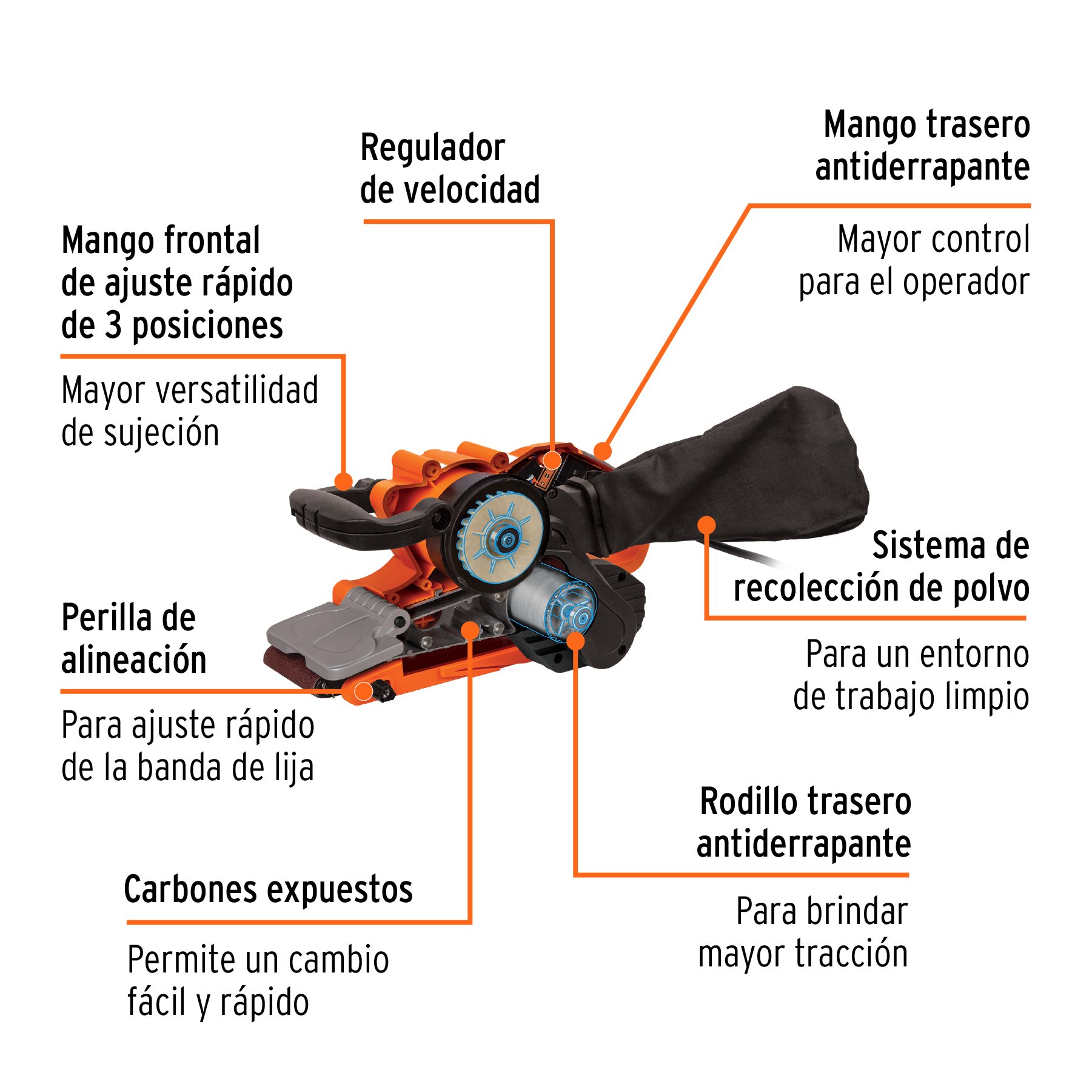 13114 LIJADORA DE BANDA PROFESIONAL DE 1100 W - Imagen 2